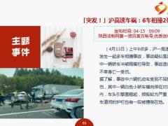 每日新闻资讯21年4月16日早会使用10页.ppt
