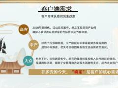 华夏喜盈门升级版年金保险背景产品详解17页.pptx