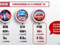 一次改变命运的选择行业机遇保险价值精英风采职涯规划29页.pptx