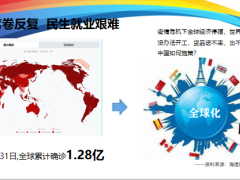 增员专题资源寻求盘点理念篇23页.pptx