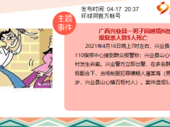 每日新闻资讯21年4月19日早会使用10页.ppt
