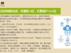 保险周刊4月12日至4月18日16页.ppt