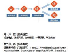 太保两全其美产品训练手册7页.pptx