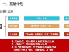 泰康乐享健康2021产品早会训练二21页.pptx