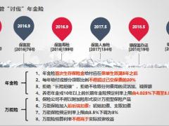 爱心人寿映山红终身寿险产品介绍18页.pptx