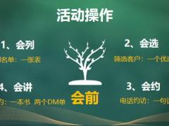 泰康乐享健康2021产说会操作20页.pptx