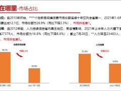 2021保险公司人力发展总结计划发展才是硬道理43页.pptx