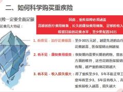 泰康乐享健康2021产品早会训练六16页.pptx