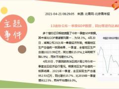 每日新闻资讯21年4月22日早会使用10页.ppt