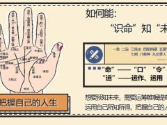 长城人寿吉康人生2021保险计划产品宣传23页.pptx