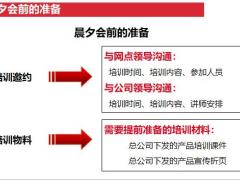 银行保险网点五步轻松为银行人员培训产品17页.pptx