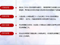 新时代人民法典法典编纂历程构成基础知识26页.pptx