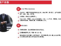案例精讲家族传承的接力棒13页.pptx