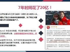 舒马赫妻子再卖豪宅救夫七年花了20亿19页.ppt