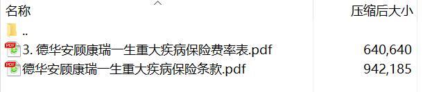 德华安顾康瑞一生重大疾病保险条款费率.rar