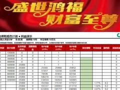 国寿鑫享鸿福年金保险自动计划书.xlsx