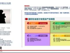 保险公司新人基础班保单整理13页.pptx