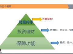 财富类年金产品理念篇16页.pptx