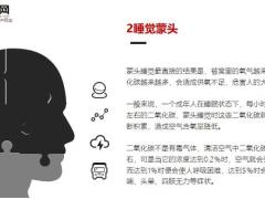 每日健康6件事损害大脑健康第一个你就常做怪不得脑子越来越慢10页.ppt