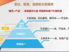 太保蓝本推动宣传片我们的超级英雄34页.pptx