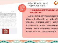 每日新闻资讯21年5月3日早会使用10页.pptx
