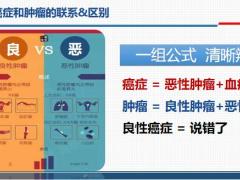 癌症的认知癌症认知健康管家成长之旅66页.pptx