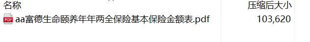 富德生命颐养年年两全保险基本保险金额表.rar