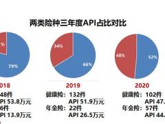 保险精英分享50PLUS精彩才开始28页.pptx