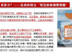 保险营销话术通关材料简易销售五步法2页.pptx