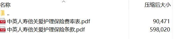 中英人寿倍关爱护理保险条款费率.rar