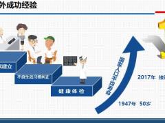 健康专题癌症的健康管理126页.pptx