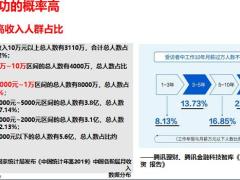 保险行业探索高质量发展新道路48页.pptx