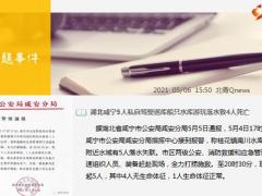 每日新闻资讯21年5月8日早会使用10页.pptx