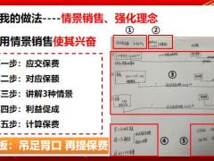 太平洋情景销售话理念两全其美你我他21页.pptx
