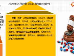 新闻周刊5月3日至5月8日15页.pptx