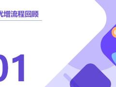 优增流程关键环节技术篇流程回顾增员选才接触面谈训练环节31页.pptx