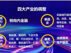 后疫情时代宏观经济解读56页.pptx