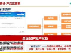 泰康附加医佳保医疗保险费率可调产品解析80页.pptx