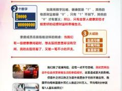 泰康爱家之约健康版保险产品计划7页.pptx