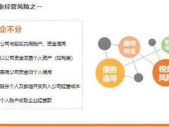 财富保全与传承的智慧32页.pptx