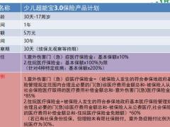 太平洋人寿主要短期险产品保险责任23页.pptx