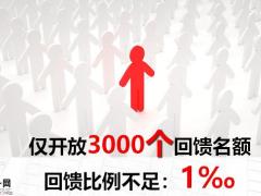国寿星级客户专项回馈活动背景权益产说会主讲45页.pptx