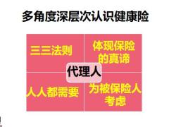 保险精英分享三个故事三种人生引领我坚定健康险销售29页.pptx
