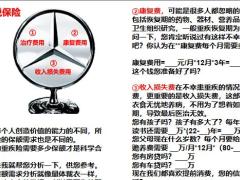 重疾训练话术草帽图V型图奔驰图3页.pptx