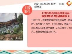 每日新闻资讯21年5月17日早会使用10页.ppt