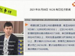 新闻周刊5月10日至5月16日15页.ppt