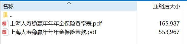 上海人寿稳赢年年年金保险条款费率.rar