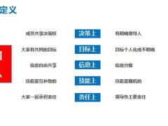 新形势下团队凝聚力及技能管理提升36页.pptx