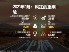 华夏常青树优选版保险拼版产品开发背景形态特色投保案例规则16页.pptx