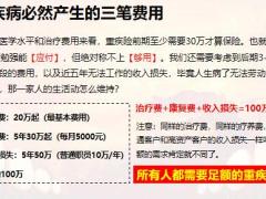保额销售法健康险销售逻辑29页.pptx